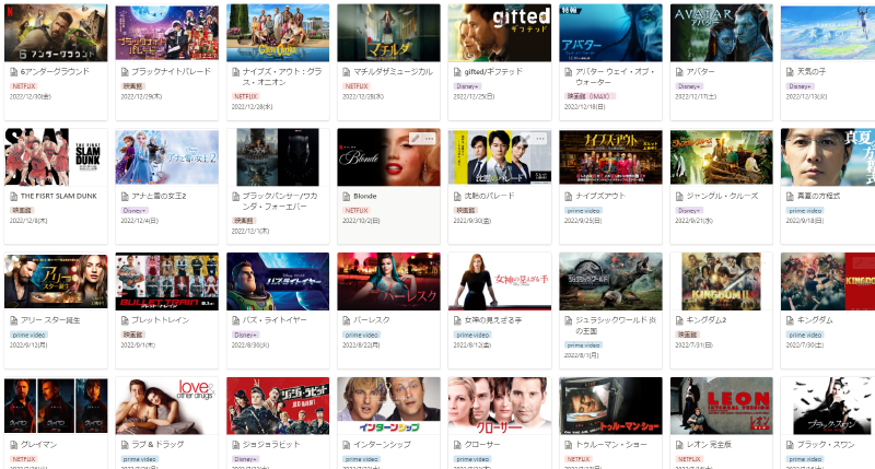映画記録