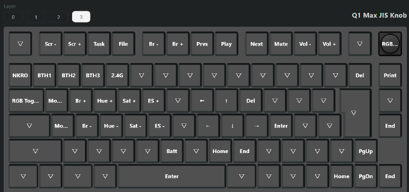 Keychron Q1 Max QMK/VIA JIS バナナ軸 買ってみた · RakuBlog
