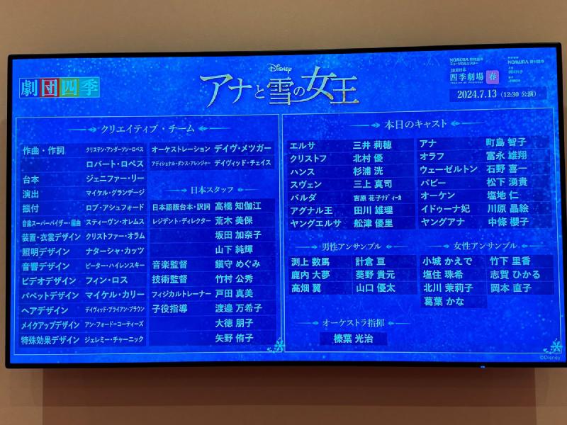 キャストボード
