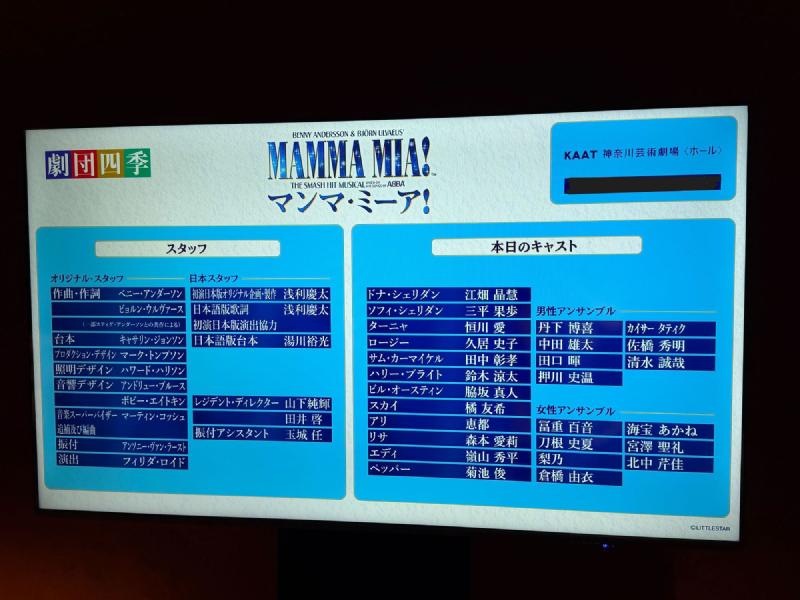 キャストボード